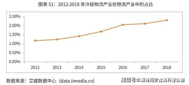 2018年我国经济总量约为_我国经济gdp总量图(3)