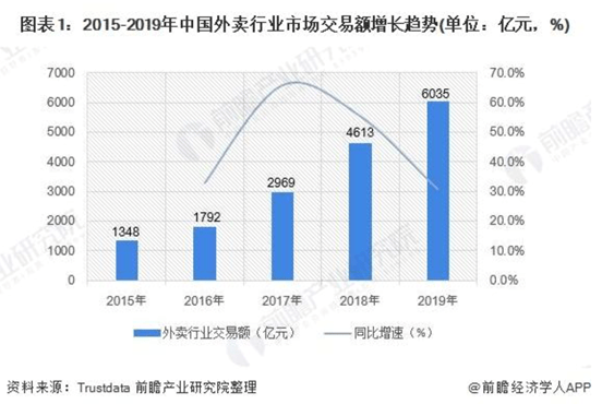 昆山gdp破6000亿_郑州去年GDP6202亿占河南1 5 中部省会排名第三(2)