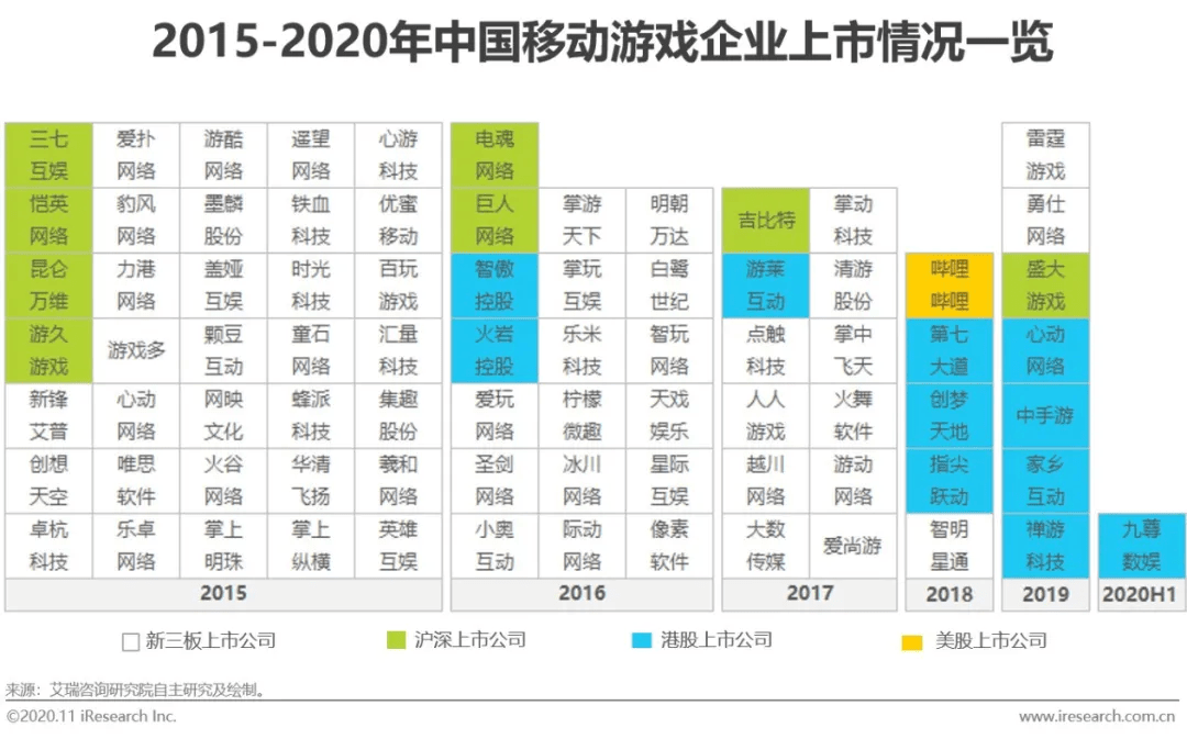 各国2020年人口总和率_2020年人口普查照片