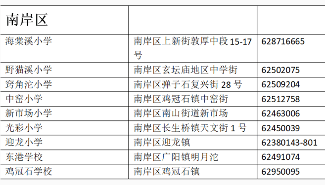 法定常住人口_常住人口登记卡