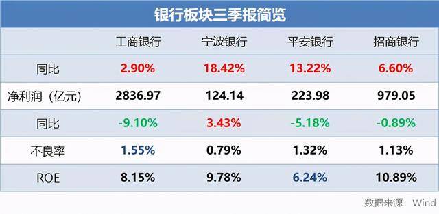 人均持股数量_数量金额式明细账(2)