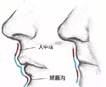 蔡明|28岁就蔡明化，热巴的脸这个月又陷颜值低谷...