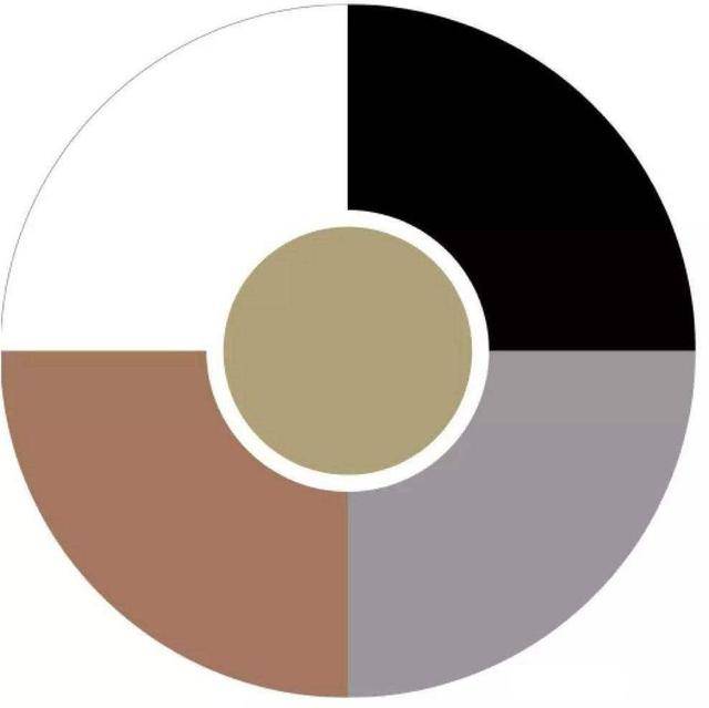 大衣|不懂配色请别乱穿!超详细的“色彩穿搭”,带你玩转秋冬大衣配色