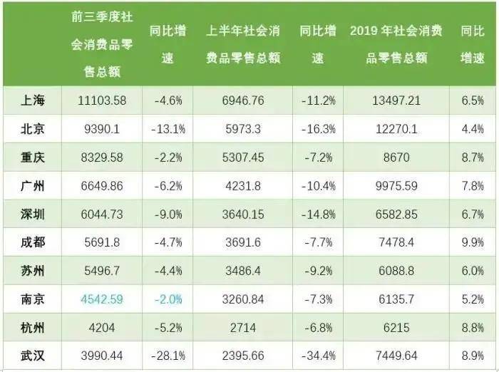 我国的互联网经济总量_我国经济gdp总量图(3)