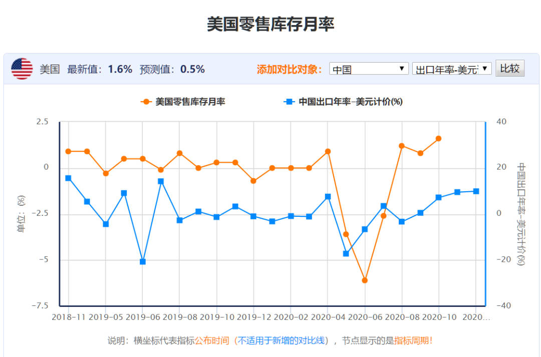 缅甸1945年gdp_亚洲曾经最富裕的国家之一,如今1 4人口每天靠7块钱生活(3)