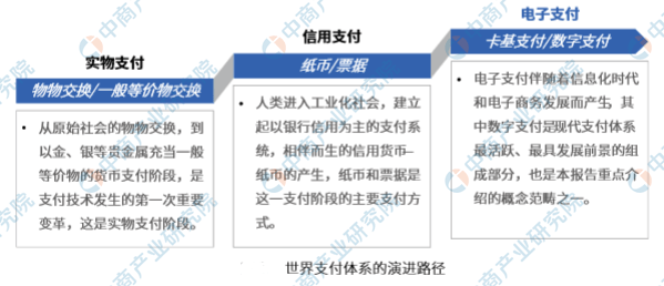 雇佣支付的属于gdp_7.29黄金多头气势如虹 下一个翻仓的就是你