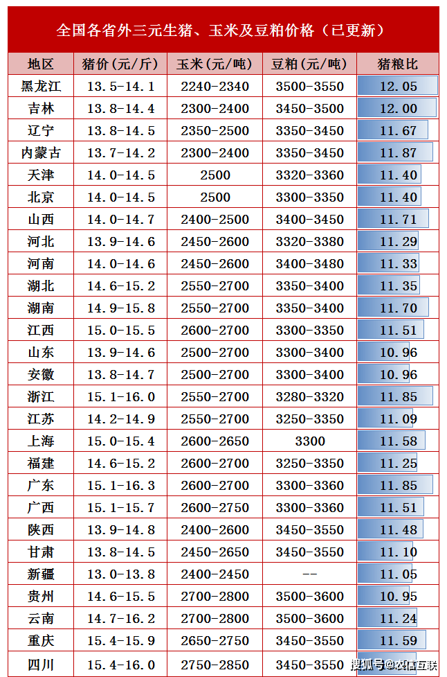 ea2f8c80d63b41419e7233f0380949e1.png