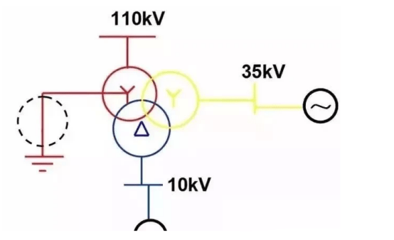 什么是电压通俗讲解 07aed7c9aeb04989b073d5035e36d71b.png