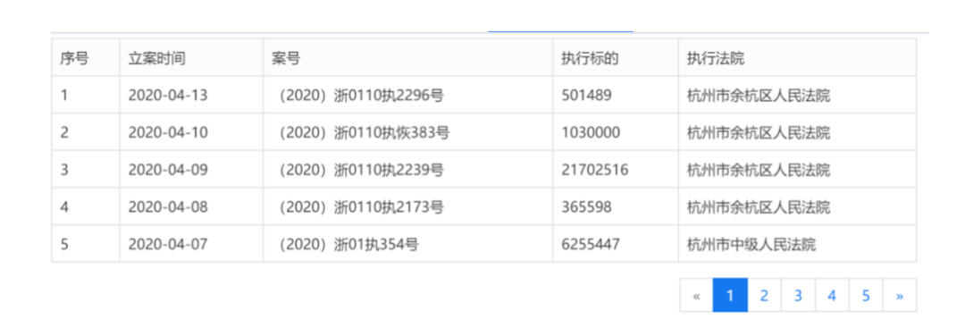 神话|烧光51亿，被李嘉诚看重的“神话”成了“笑话”