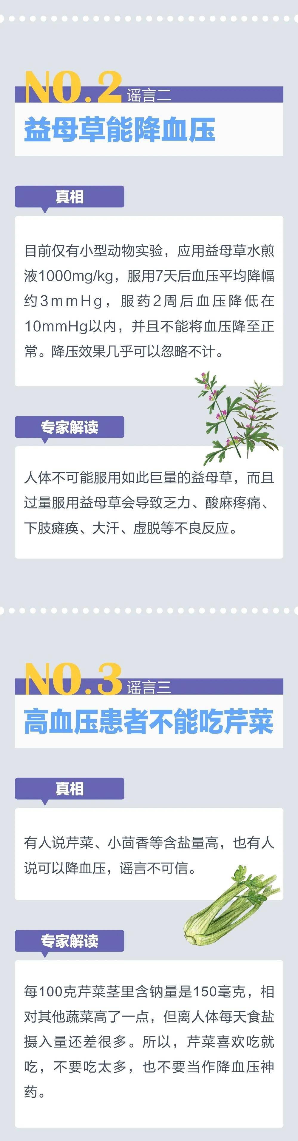 雷西佳|一图读懂｜刷爆朋友圈的10条降压谣言，你还信吗？