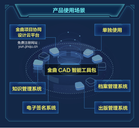 点击进入看图评论