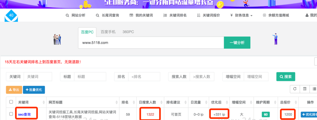 我是如何通过seo排名赚钱的