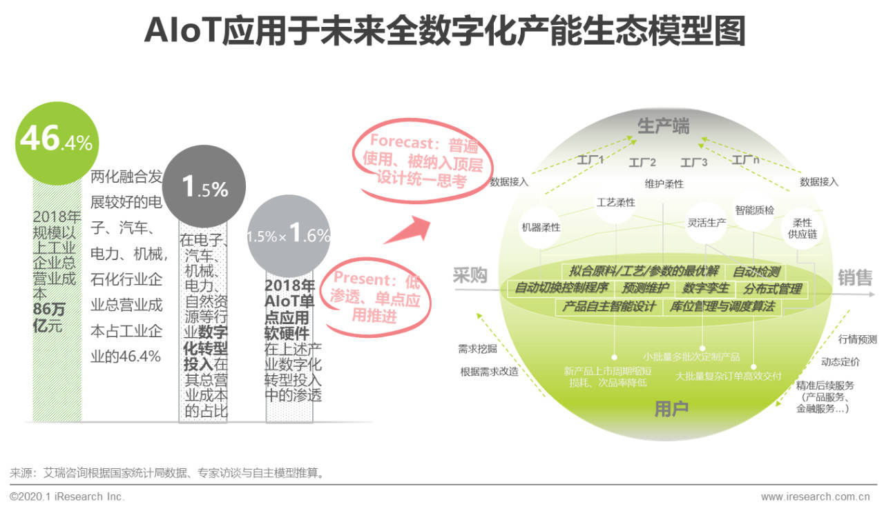 实有人口管理员_实有人口管理员工服(2)