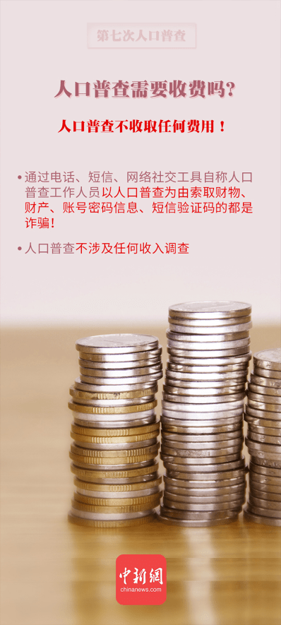 过去人口普查_人口普查