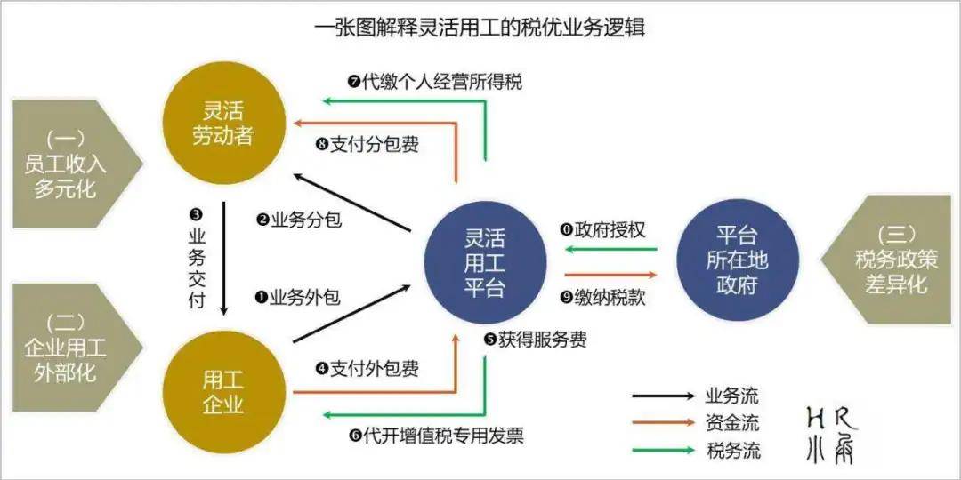 如何跨行业做酒店运营 8c904e6ccd854d2f9c11959fe05208e3.jpeg