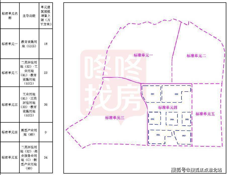 南山人口_官宣 深圳10 1区人口排名来了 龙岗 宝安 龙华 南山 光明人口暴涨(2)