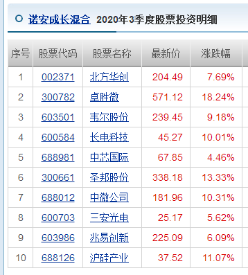 b609a2f051264abf8e11f2dfe5704d7d.png