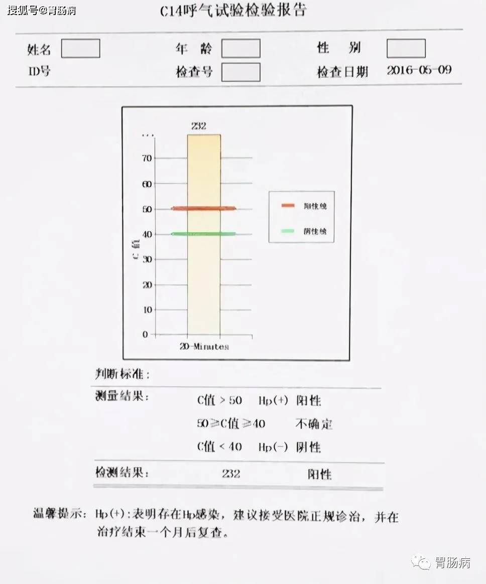 原创幽门螺杆菌呼气试验数值越大就说明越严重吗