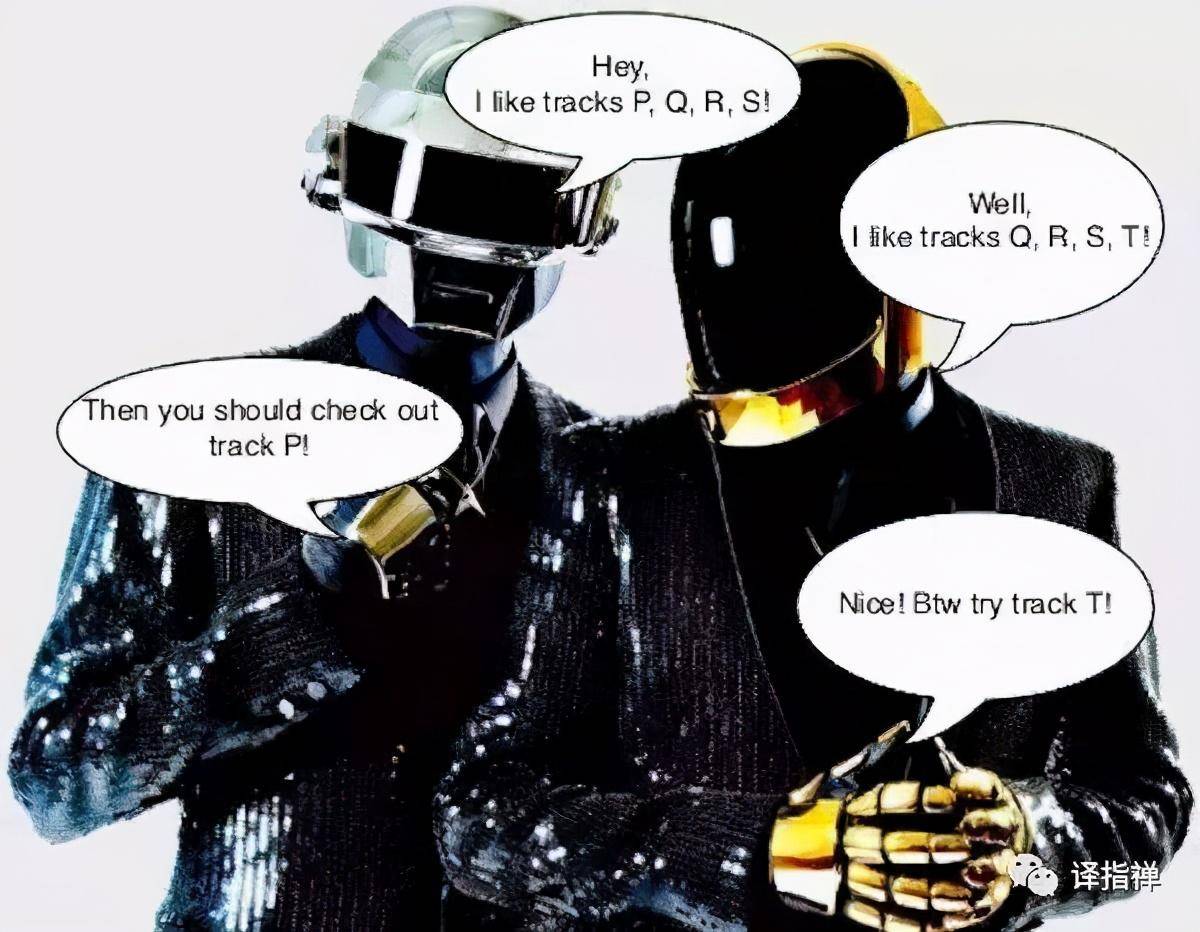 &quot|Spotify内测＂花钱推歌＂功能，能真正帮到音乐人吗？