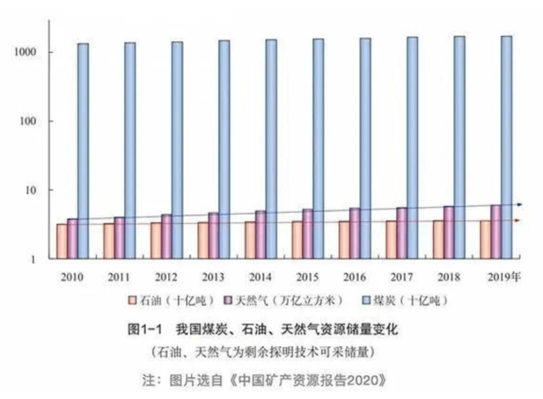 2019莲下镇GDP_小丑2019图片(3)