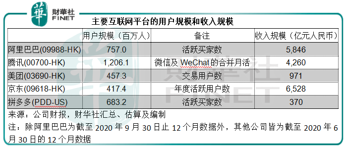 投诉gdp(2)