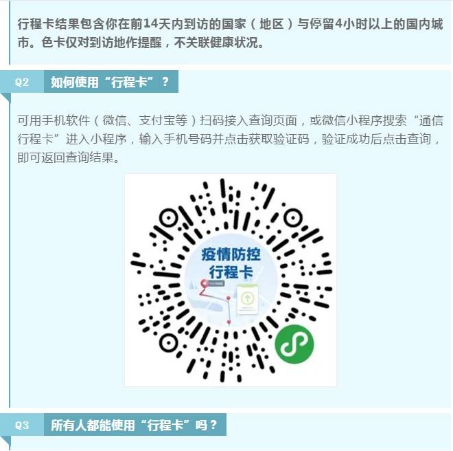 官方回应上海行程卡变红张文宏发文上海本土病例病情不重习惯新常态