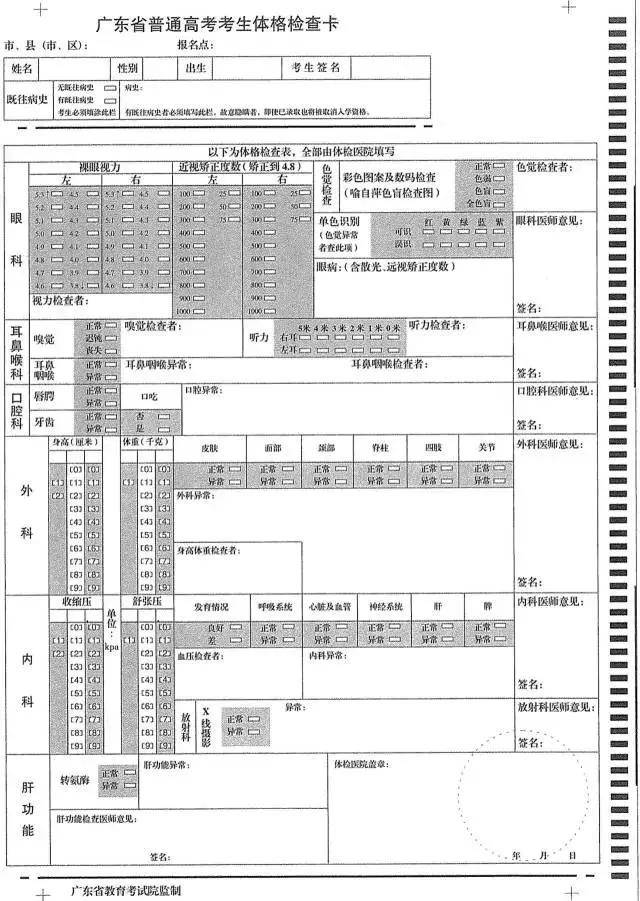 高考|提前看！高考体检要全身脱光？体检的意义？