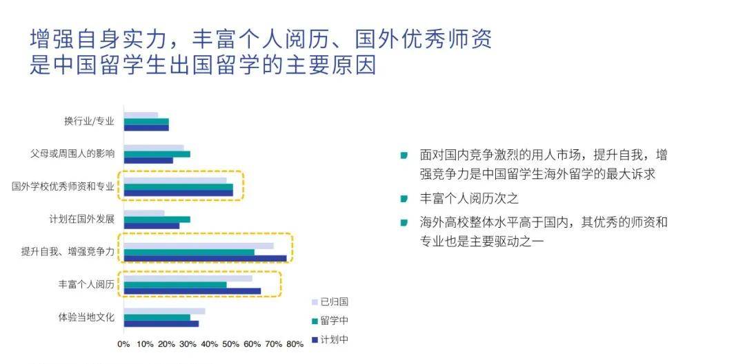 桂林2020年人口环境分析_桂林2020年降水量图