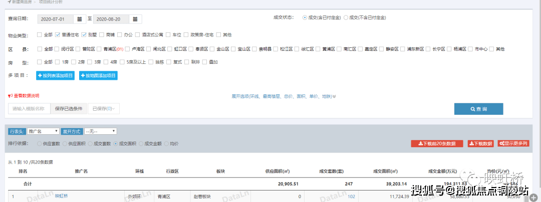 上海市青浦区2020年_2020上海青浦绿地中心官方售楼处电话—地址—24小时