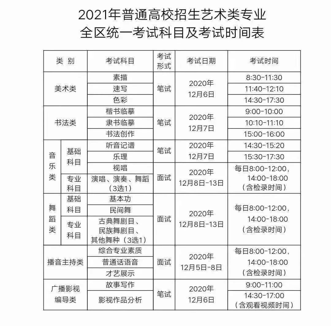 12月5日开始!2021年广西艺术类统考时间及具体安排