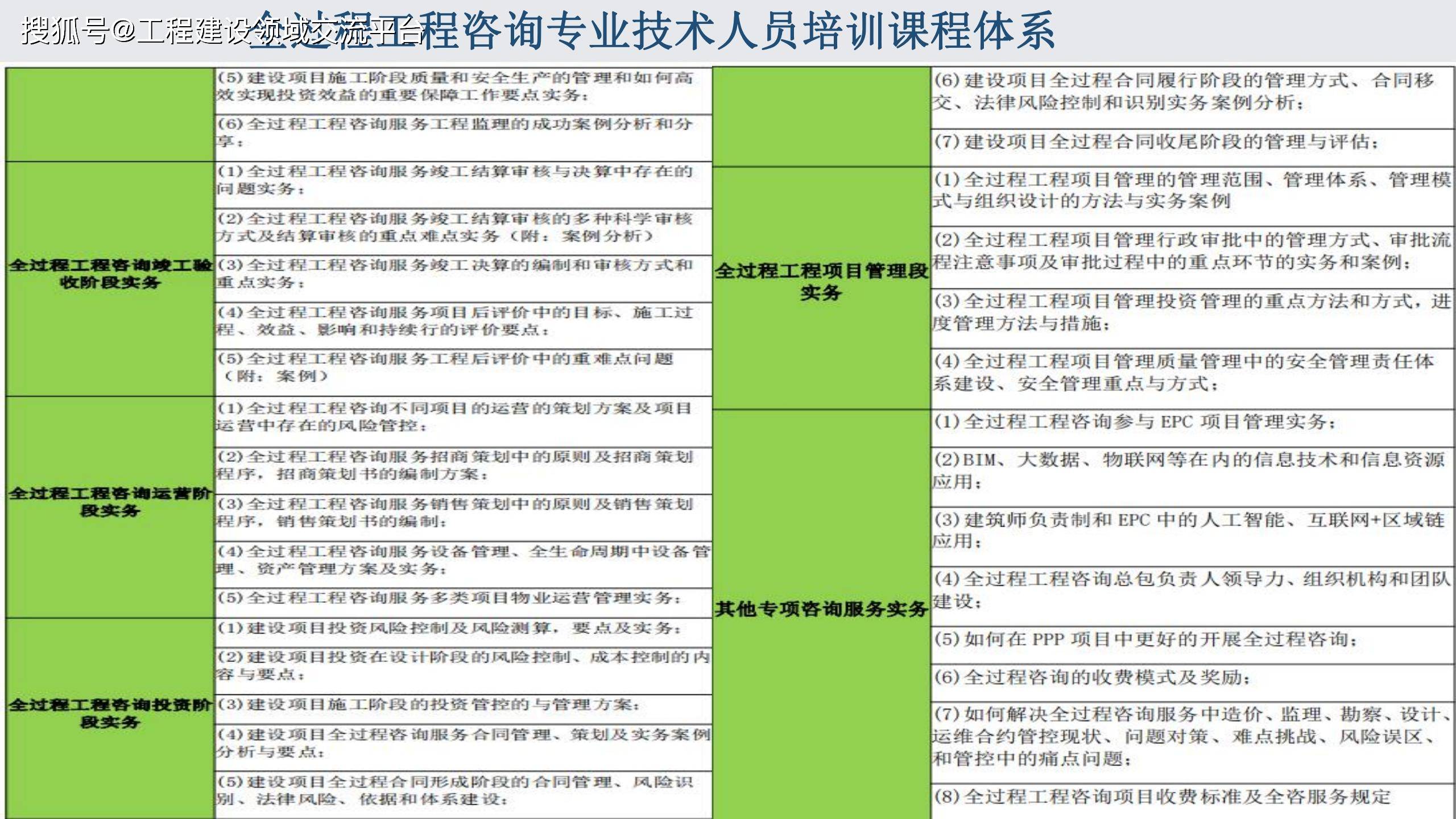 专业人口排名_世界人口排名(3)