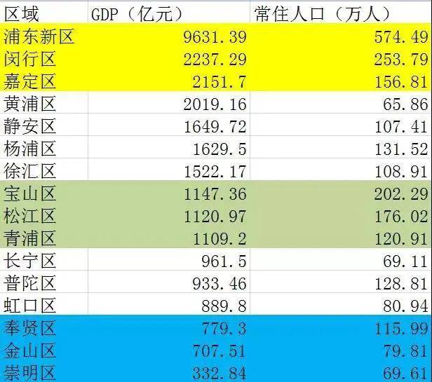 人口红线_月老红线(2)