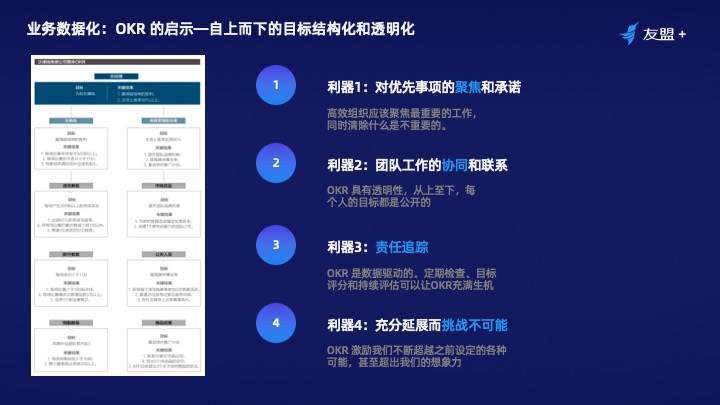 折射出|数据增长新思维：留量思维折射出新的增长体系