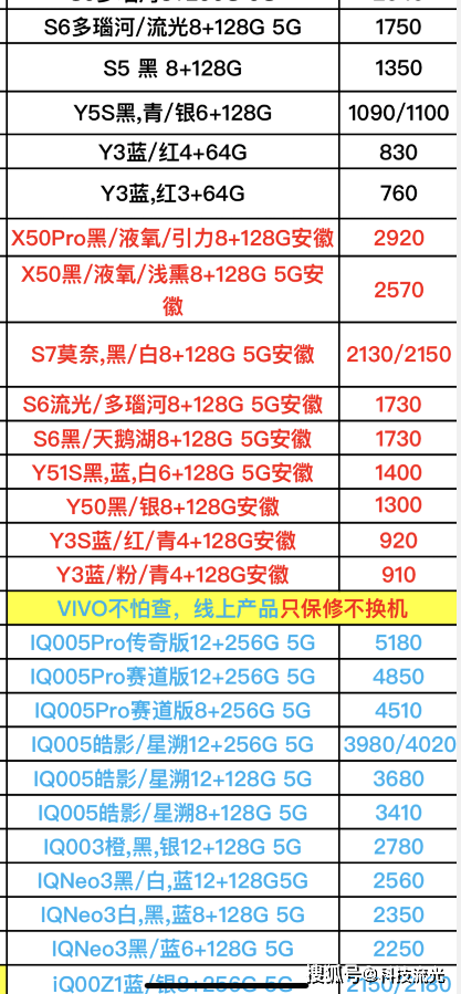 oppovivo手机报价单曝光了对比看看自己到底买贵了吗