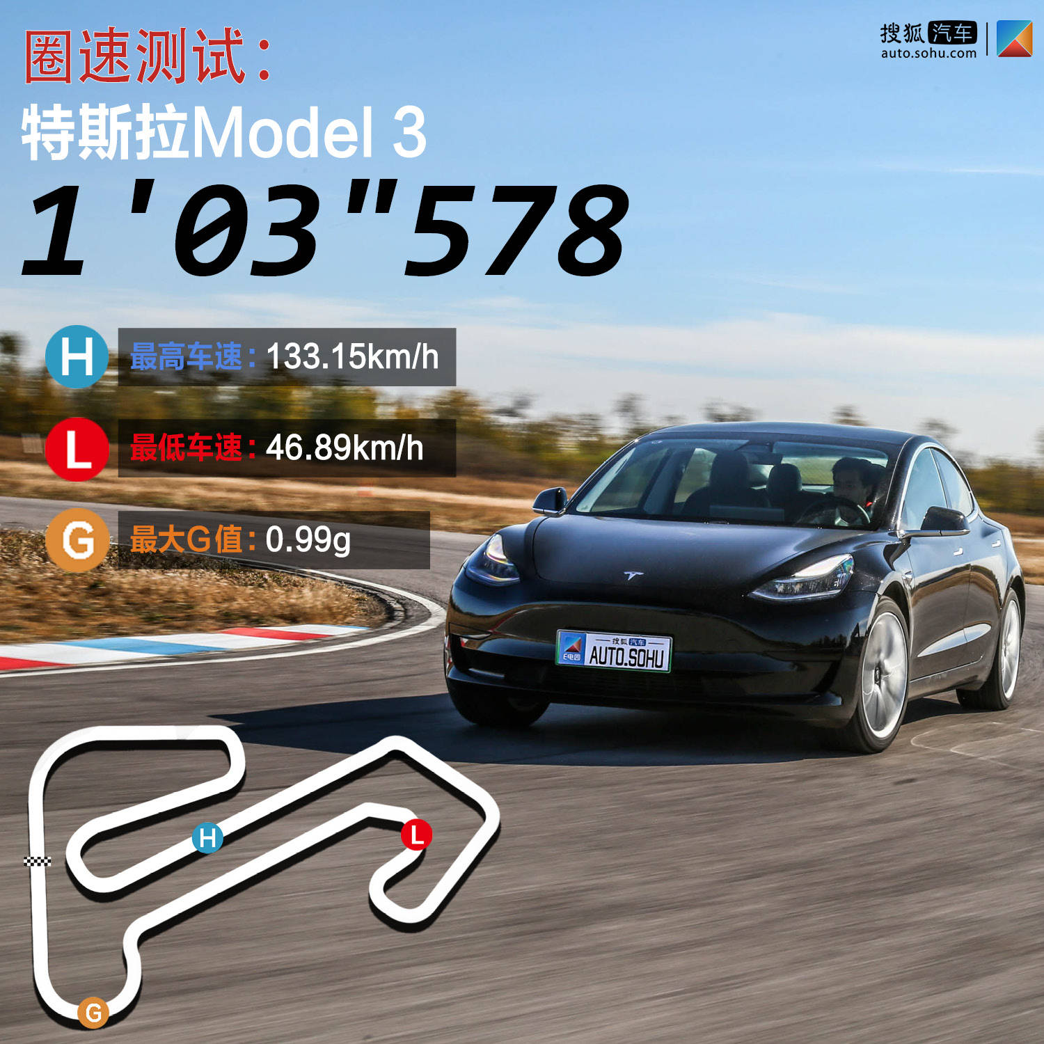 赛道模式model3 50c7b39ee70b45f3be3e3ef0c9d0154a.jpeg