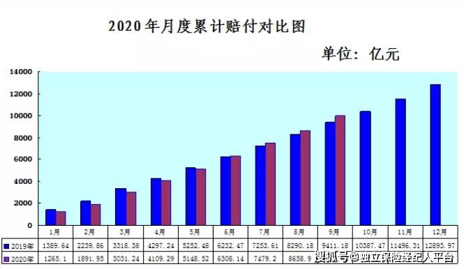 汕尾2035GDP预测_2035年的中国各大城市是怎样的GDP情况呢 一起来看看预测(2)