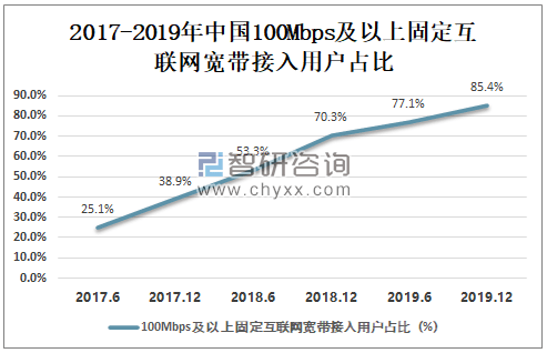 2017年台湾多少人口_台湾有多少人口(3)