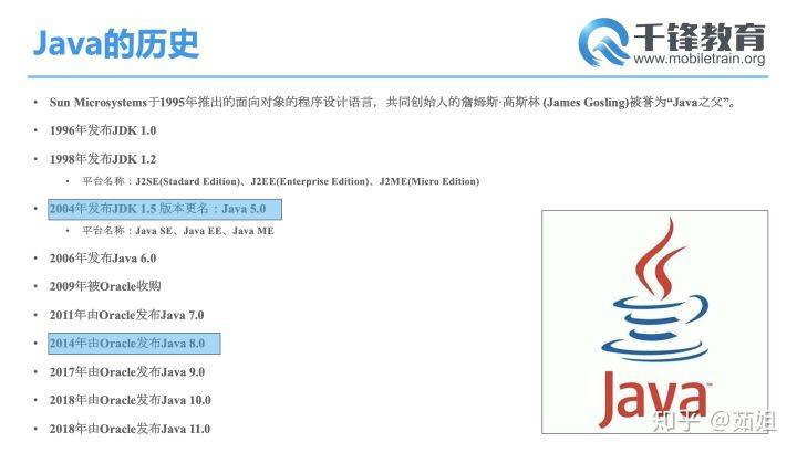 华体会体育网站入口_
Java小白入门教程（1）——java的搭建情况(图2)