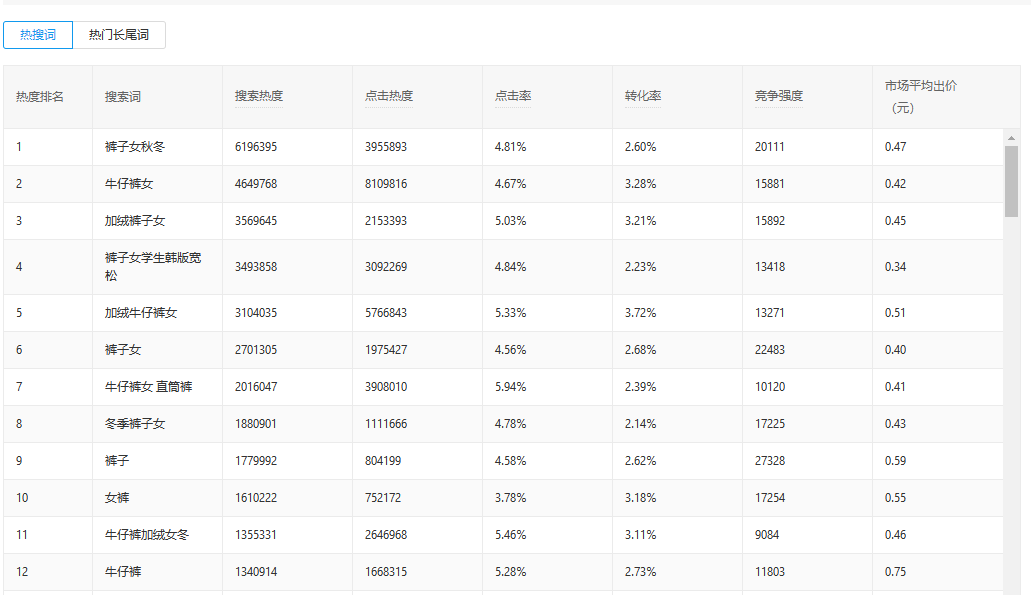 成语度德量什么_成语故事图片