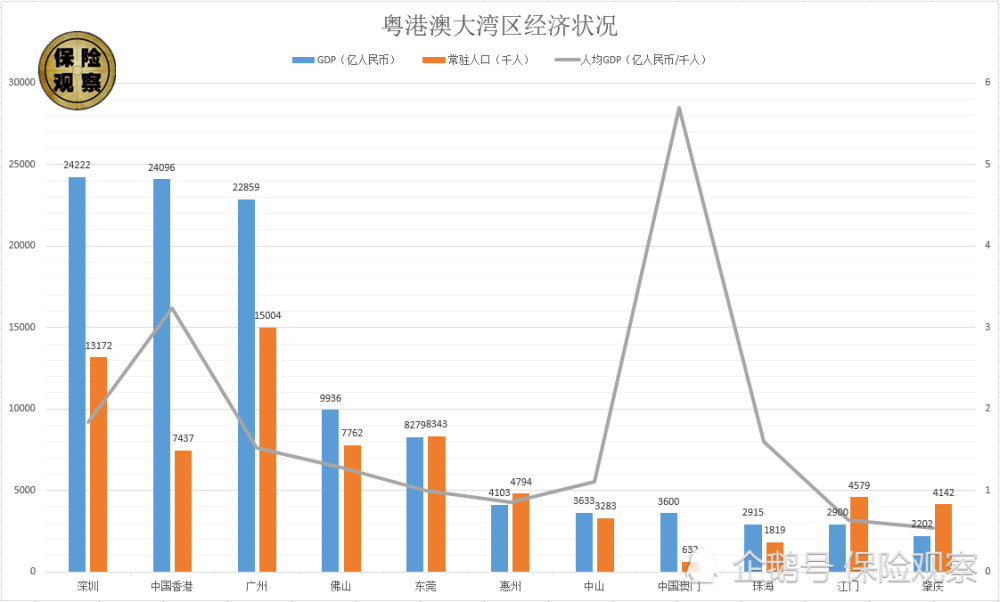 香港vs东京gdp_东京食尸鬼(3)