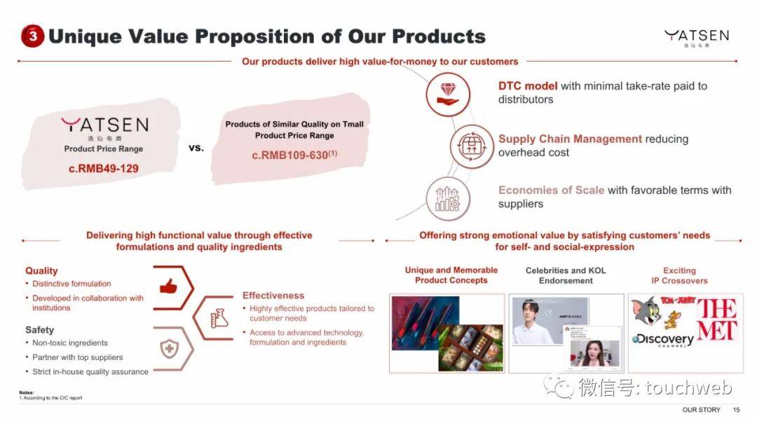 Chen|完美日记路演PPT曝光：最高募资超6亿美元 拟本周上市