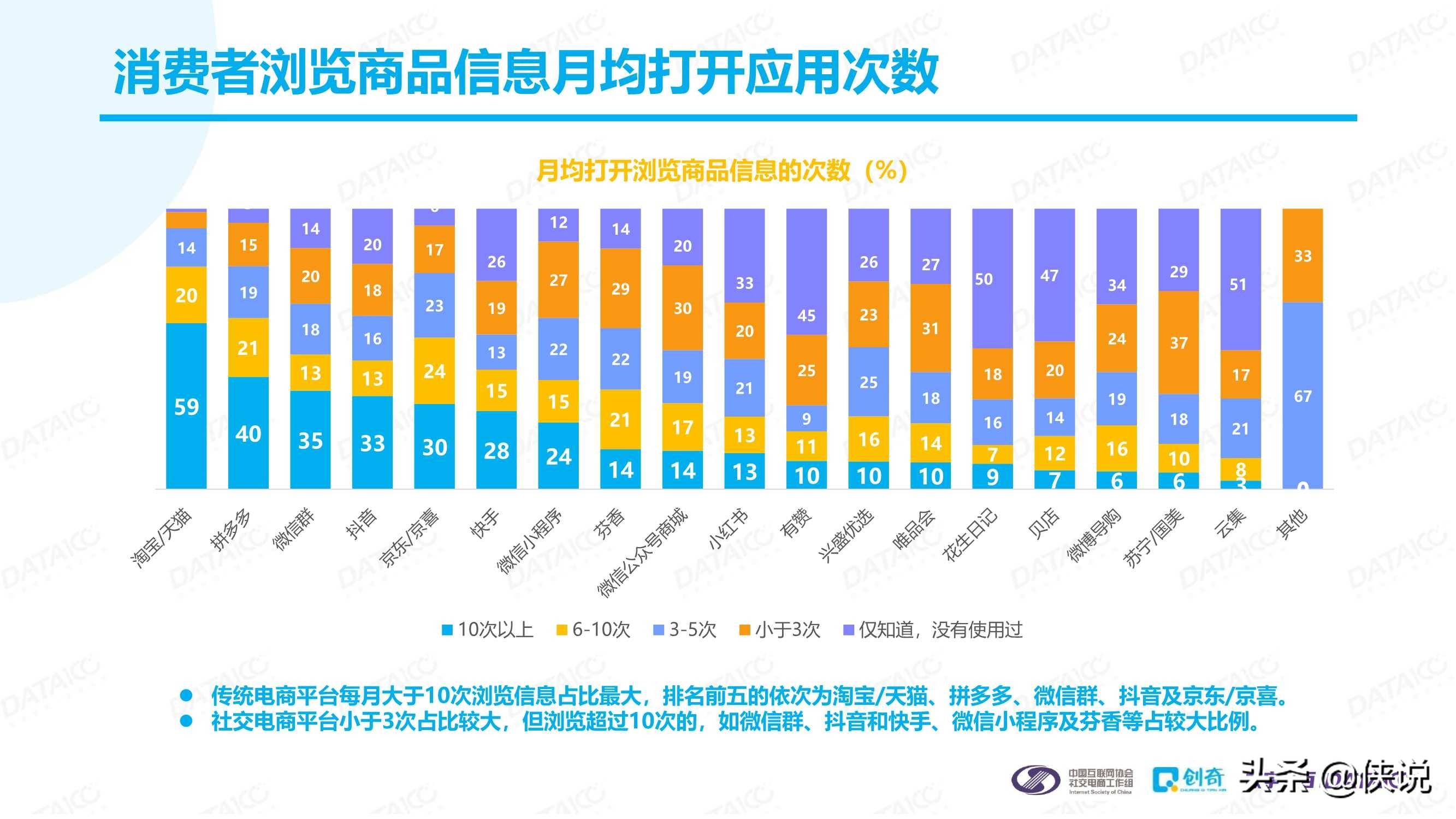 2020石泉乡人口数_甘肃省定西市石泉乡(3)