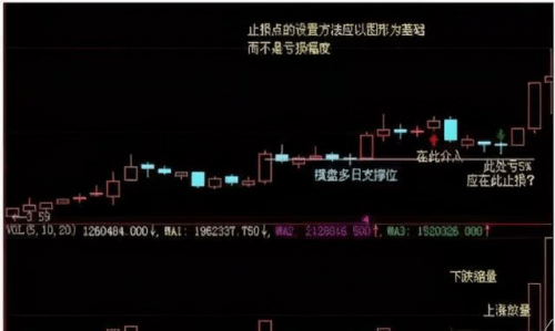 股票|散庄书苑孔令飞：如果散户长期拿着股票不撒手，庄家会有什么变化？