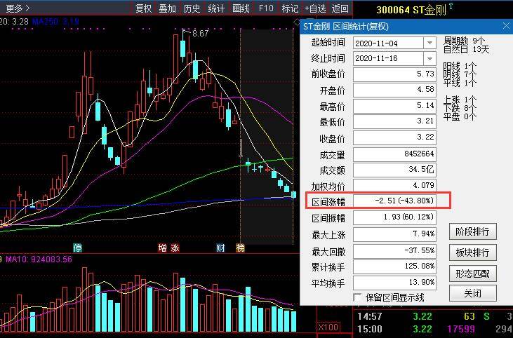 股和人口比_中国肥胖人口占比