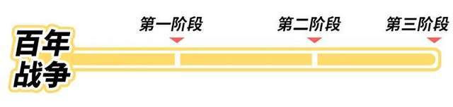 法国骑兵|让一个精神病当国王，这个国家对自己也太狠了吧