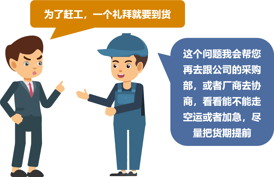 3天之后,您再跟客户谈此事,可以这样说