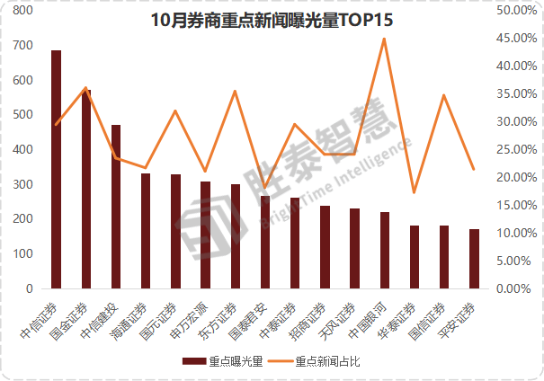 新加坡主权债务占gdp为什么高_高出GDP150 全球债务爆炸式增长(3)