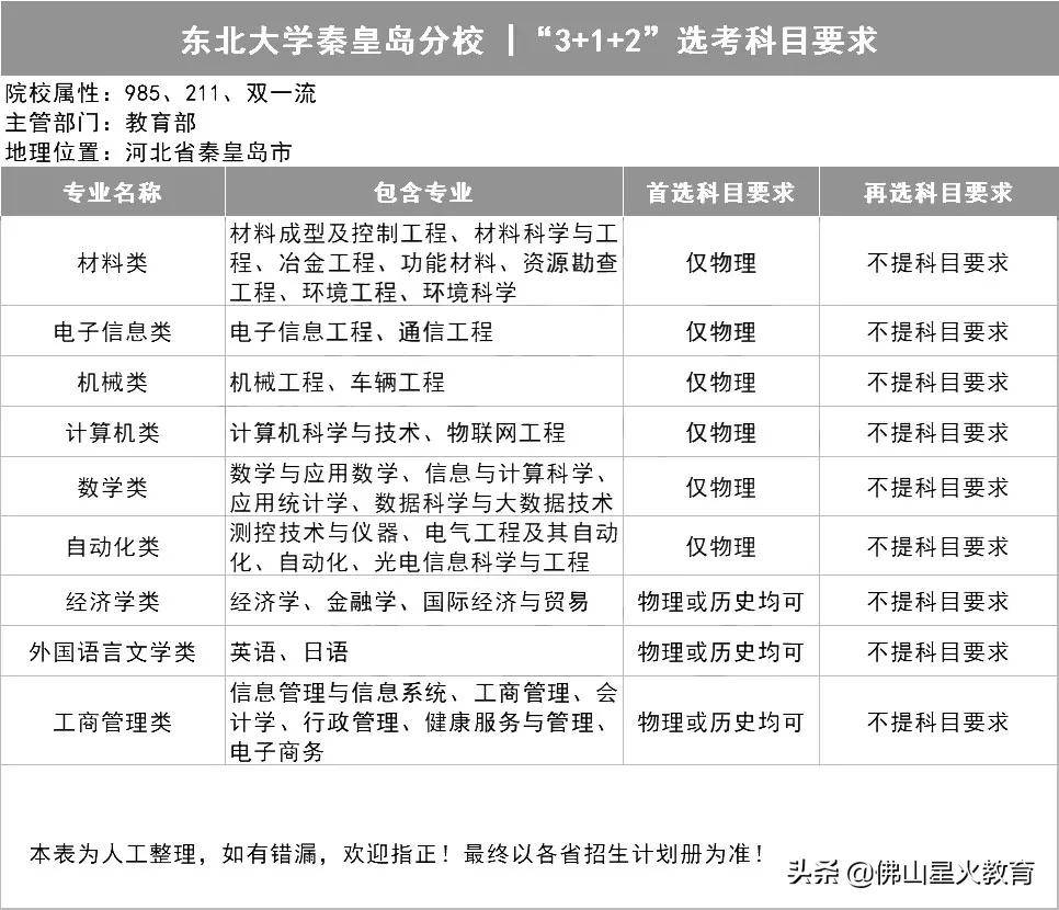 高中跳级条件 09c1c9f5e9ee425ab29e0b9f9d3b6755.jpeg