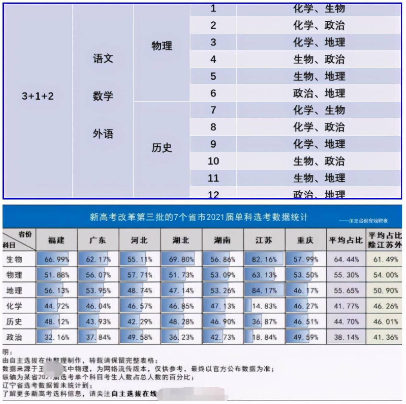 数学系 排名_数学系专用表情包(2)