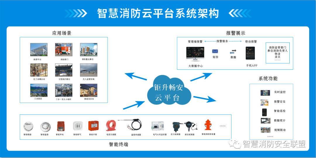 四川城市人口有多少人口_四川人口中的万年青(2)